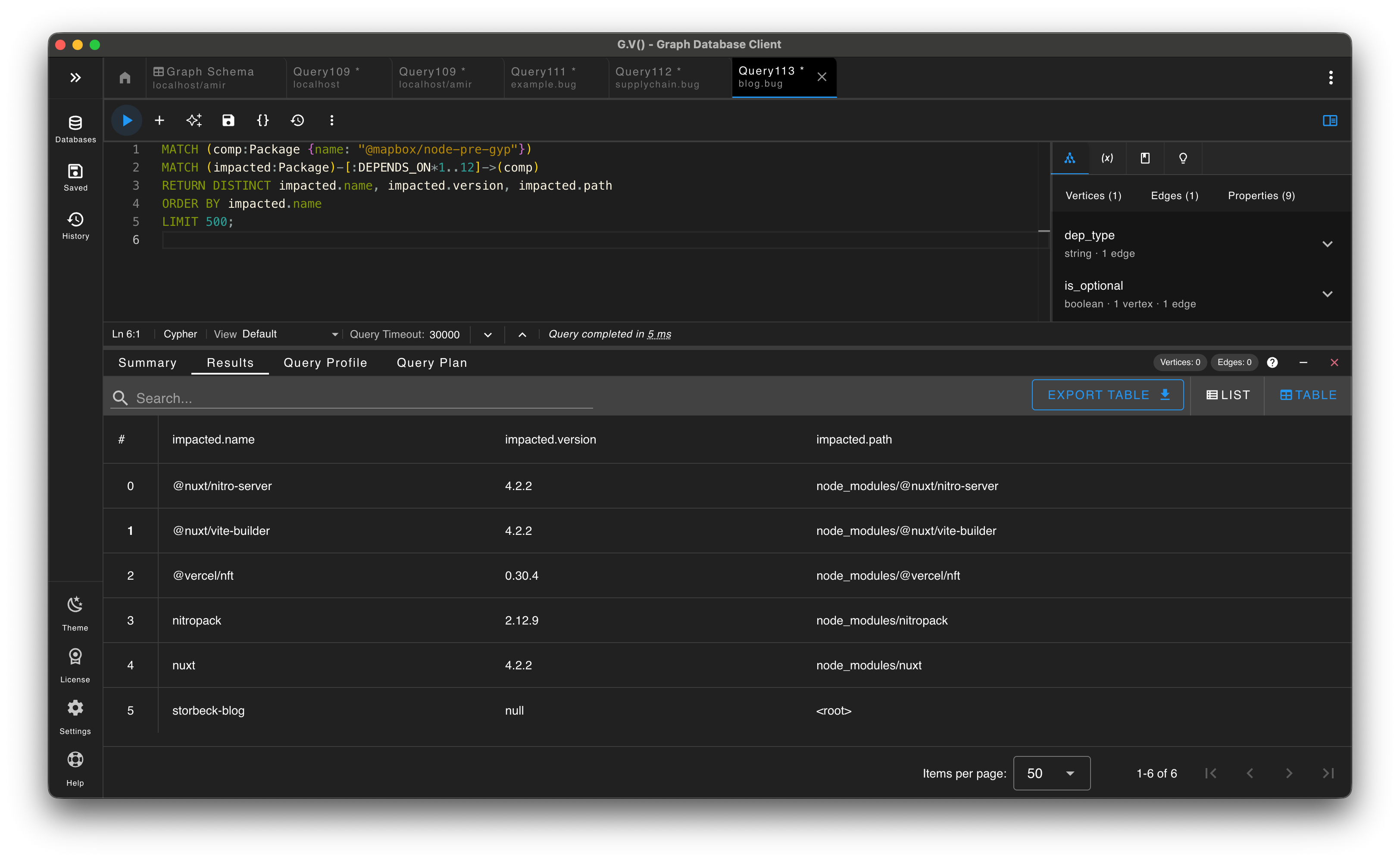 Query results listing impacted packages that depend on a compromised package.